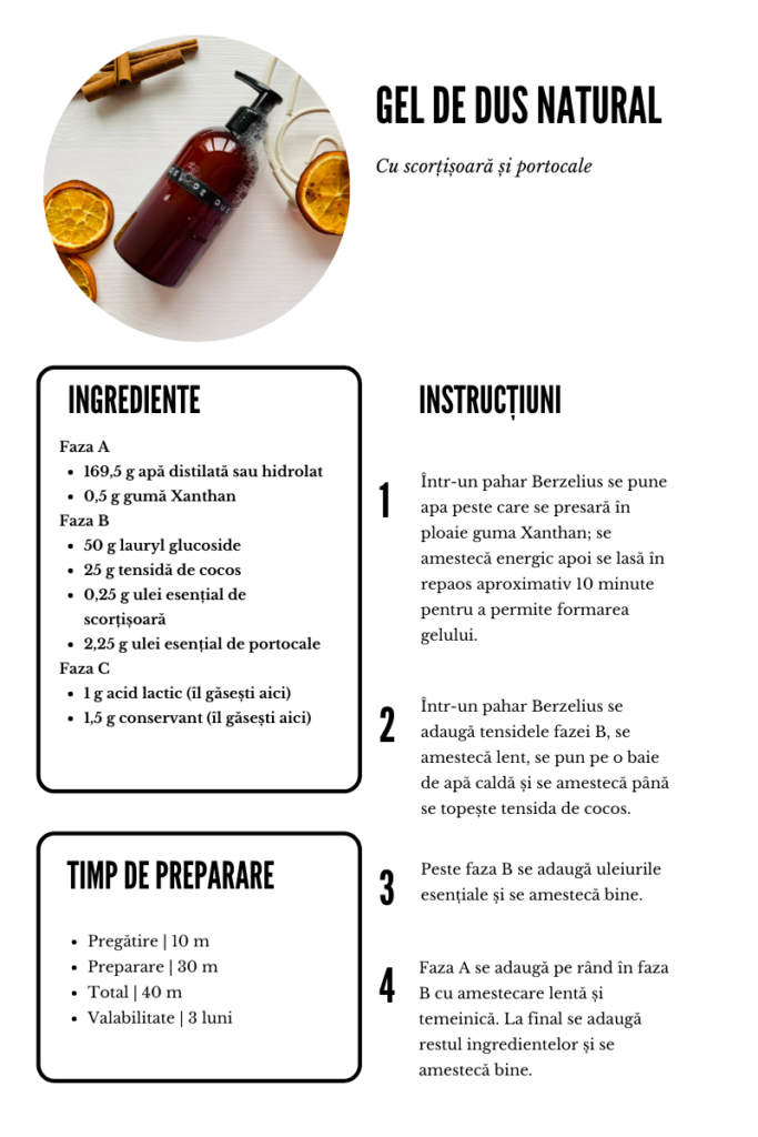 How to make Natural Body Wash | Cum să faci Gel de Duș Natural